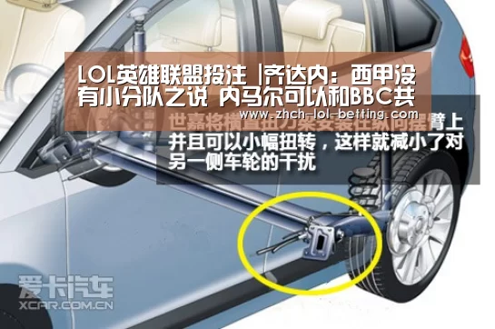 LOL英雄联盟投注 